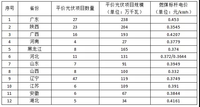 20190528102819.jpg 20190528102819.jpg